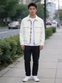 平台生成的工装夹克城市街拍图